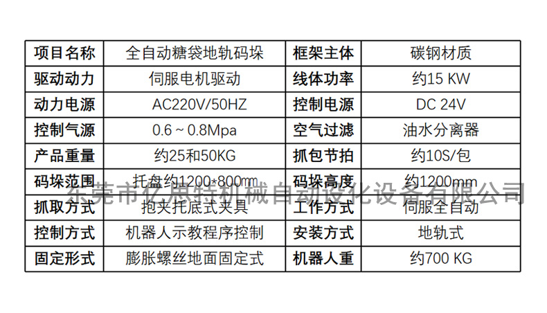 全自动地轨码垛机器人 产品参数